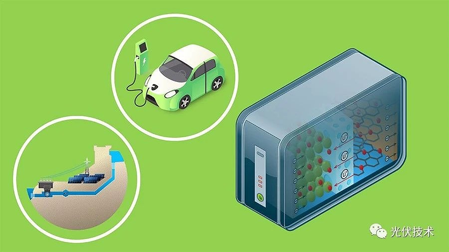 電動汽車的普及對電力能源的調節平衡十分有益 電動汽車的普及對電力能源的調節平衡十分有益